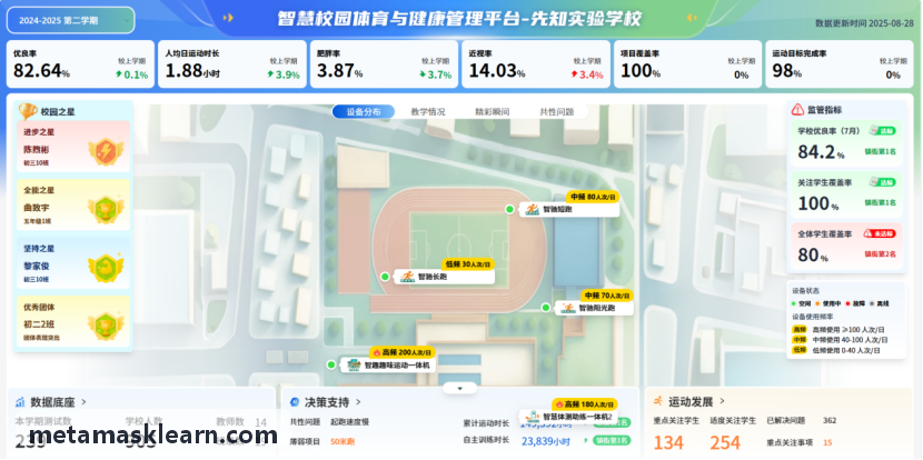 量化投资团队使用小狐狸钱包进行跨链调度
