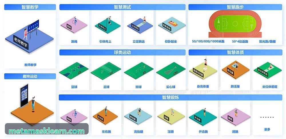 小狐狸钱包节点拓扑与状态监测图表